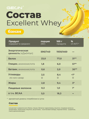 Excellent Whey Сывороточный протеин для набора массы и роста мышц, Excellent Whey - Excellent Whey Сывороточный протеин для набора массы и роста мышц