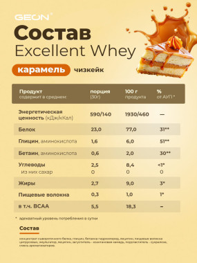 Excellent Whey Сывороточный протеин для набора массы и роста мышц, Excellent Whey - Excellent Whey Сывороточный протеин для набора массы и роста мышц