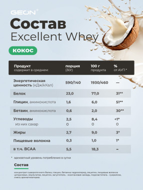 Excellent Whey Сывороточный протеин для набора массы и роста мышц, Excellent Whey - Excellent Whey Сывороточный протеин для набора массы и роста мышц