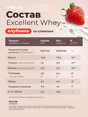 Excellent Whey Сывороточный протеин для набора массы и роста мышц, Excellent Whey - Excellent Whey Сывороточный протеин для набора массы и роста мышц