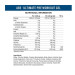 A.B.E Pre Gel