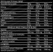 Anabolic Mass