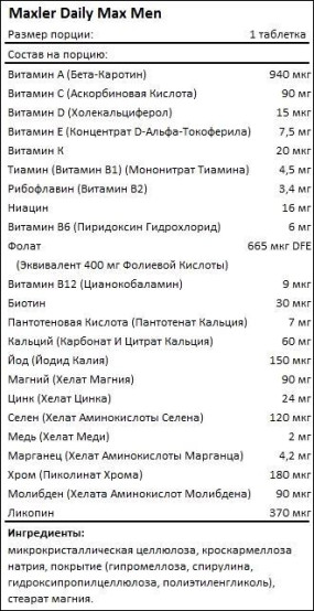 Daily Max Men Витаминно-минеральные комплексы, Daily Max Men - Daily Max Men Витаминно-минеральные комплексы