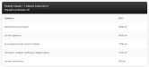 LevroLegendary Test Creatine