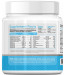 Electrolyte Complex
