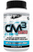 CM3 1250